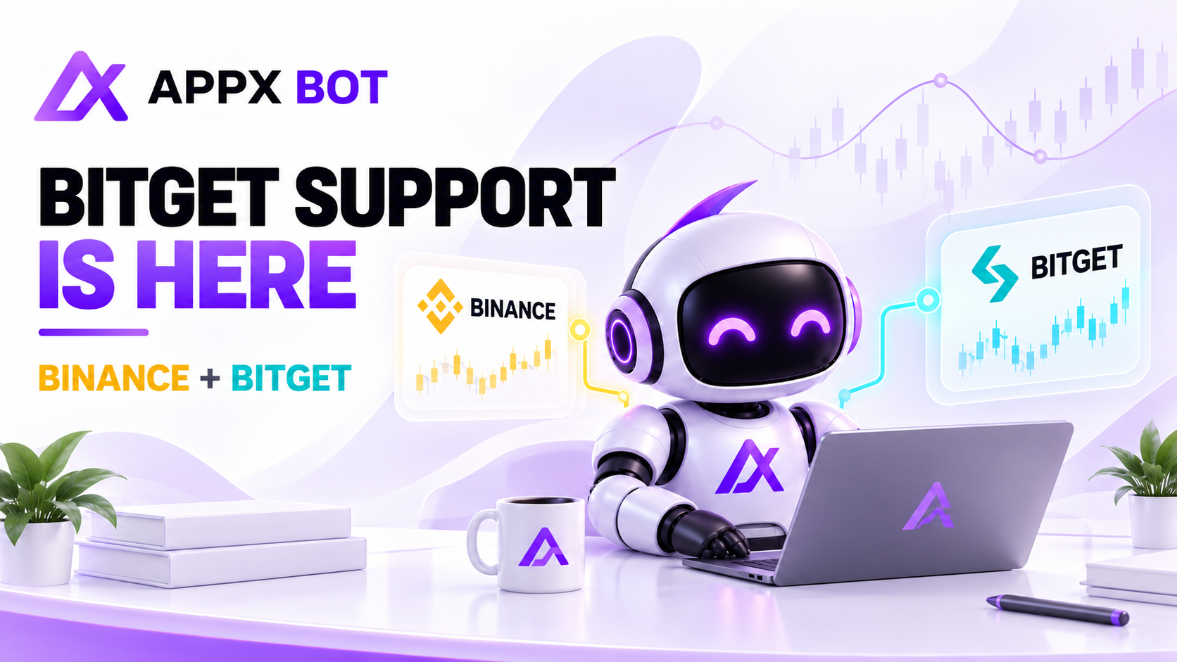 APPX now supports Bitget trading
